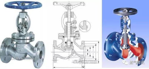 燃气工程各种阀门结构优缺点及日常操作规程 工作中非常实用,收藏学习吧